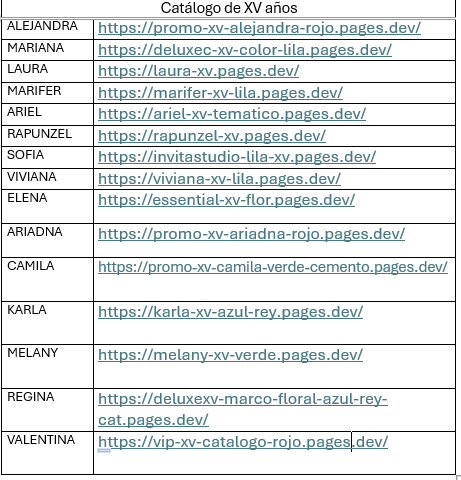 InvitaStudio
